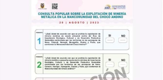 Papeleta de la consulta popular del Chocó Andino,