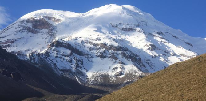 chimborazo