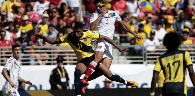 Ecuador Copa América 2024