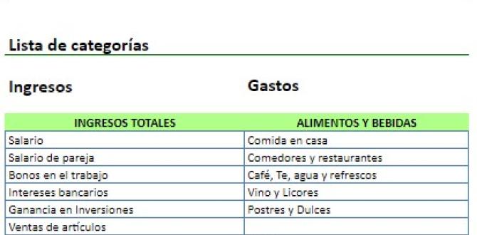 La plantilla de presupuestos sugerida por el experto Cadena puede usarse anualmente o de forma mensual.