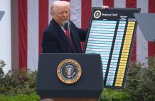 Donald Trump aranceles