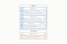 Preguntas del Referéndum y Consulta Popular 2025.