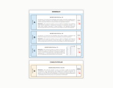 Preguntas del Referéndum y Consulta Popular 2025.