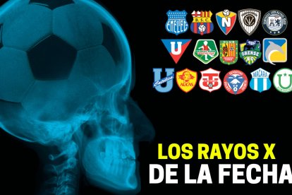 Los partidos de fútbol y sus detalles.