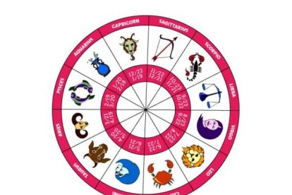 Lo que dice tu signo hoy, 6 de septiembre de 2020.