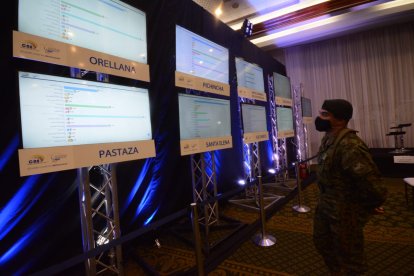 A la espera de los resultados.