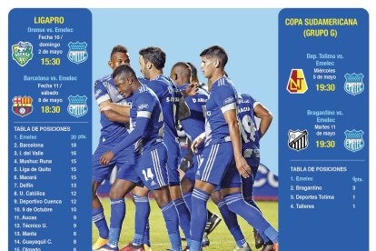 El Clásico del Astillero será el sábado 8 de mayo de 2021.