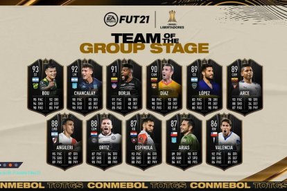 Damián Díaz y Billy Arce fueron incluidos en el equipo ideal de la fase de grupos de la Copa Libertadores.