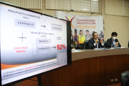 Jaime Ruiz, presidente del Team Pichincha, dio a conocer los valores que les recortarán del presupuesto de 2022.