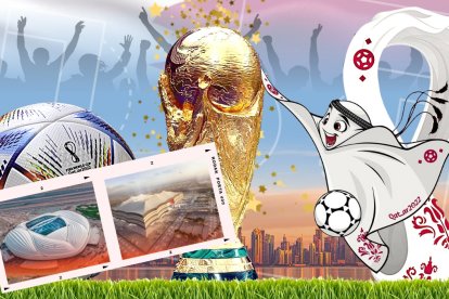 Una guía para entender el Mundial de la FIFA.