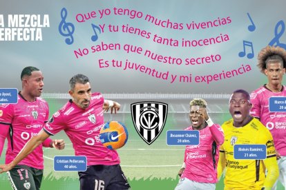 La experiencia y la juventud de Independiente del Valle.