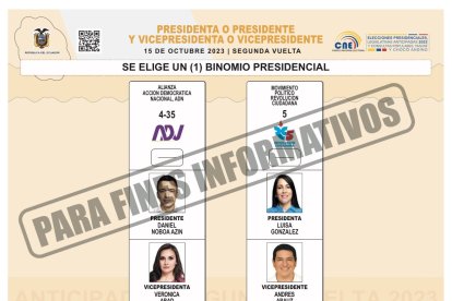 Este es el diseño de la papeleta para la segunda vuelta que fue aprobada por el Consejo Nacional Electoral.