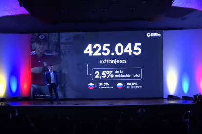 La presentación de la población extranjera en Ecuador en el Censo de Población y Vivienda 2022