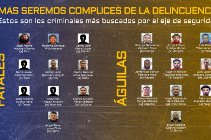 La lista la encabeza alias Fito, líder de Los Choneros.