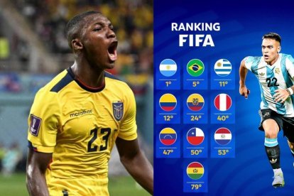 Moisés Caicedo jugador del Chelsea y de la Tricolor.