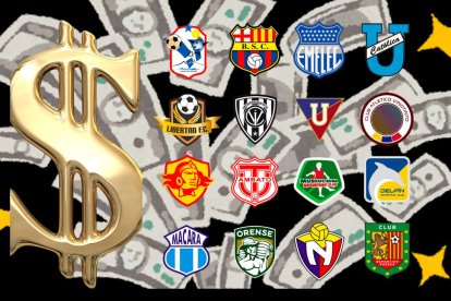 Sueldos en LigaPro del 2025 un tema delicado de tratar.