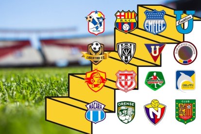 Así va la LigaPro en la primera fecha 2025.