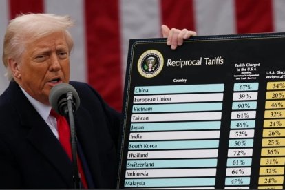 Esta es la tabla que países con aranceles que presentó Donald Trump en su discurso.