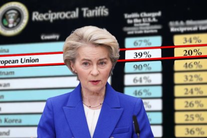 La Comisión Europea responderá a los nuevos aranceles de EE.UU. con medidas para proteger su economía.
