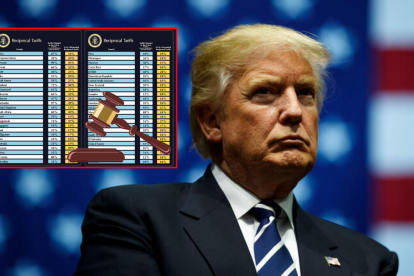 El fallo judicial marca un límite a la autoridad presidencial sobre el comercio internacional.