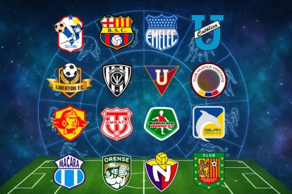 Así se jugara la fecha 24 de LigaPro ¿Qué dicen los astros?