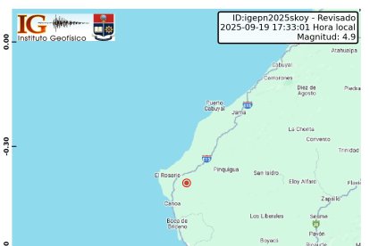 Manabí vive días de alta actividad sísmica.