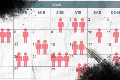 Ecuador registra un aumento de asesinatos en comparación con 2024.