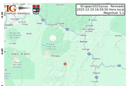 Temblor se registró la tarde del viernes 19 de diciembre en Napo.
