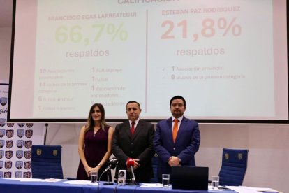 La comisión electoral de la Federación Ecuatoriana de Fútbol anunció que las elecciones se realizarán el 17 de marzo en Guayaquil.