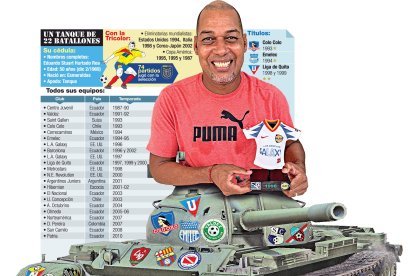 Un verdadero tanque de 22 batallas en América y Europa.