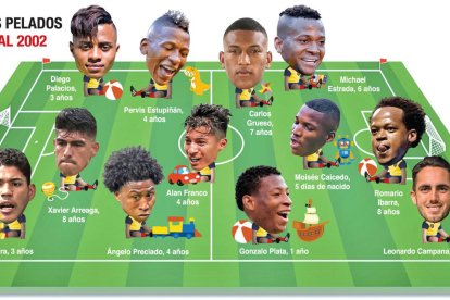 La juventud es la que reina  en la Tri.