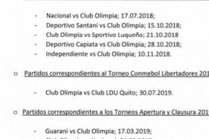 Estos son los partidos que Olimpia quiso amañar según la investigación.