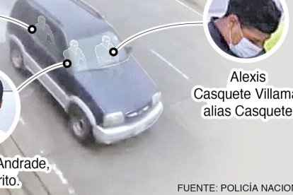 La participación de los sospechos, según la Policía.