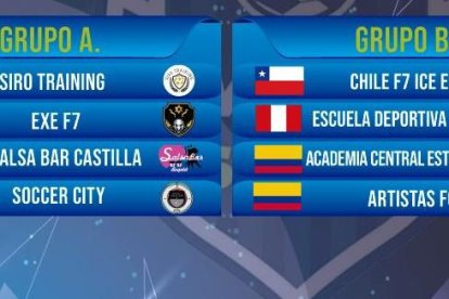 El representante ecuatoriano está en el grupo A junto a tres clubes colombianos.