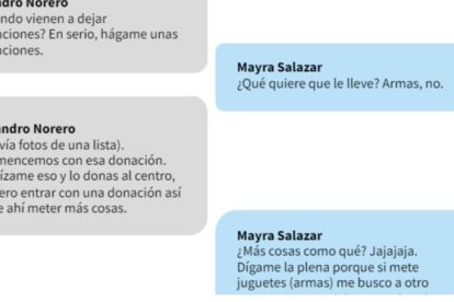 El 'Patrón' usaba la fundación de Mayra Salazar.