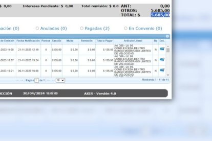 Estos son los registros de la Agencia Nacional de Tránsito (ANT), en referencia a Landy Párraga.