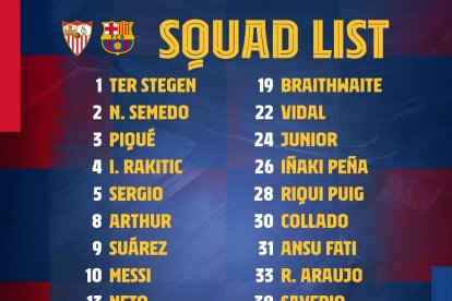 La lista de convocados por Setién.