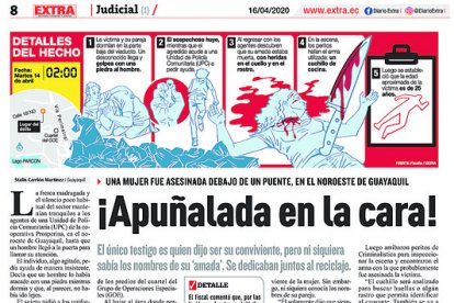 Familiares vieron la publicación que realizó EXTRA.