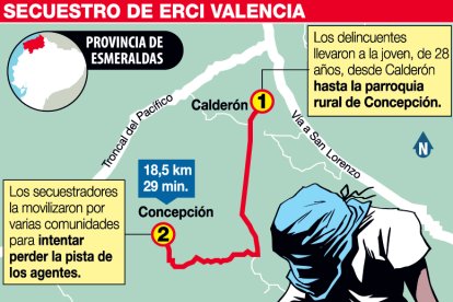 Los secuestradores nunca salieron de San Lorenzo.