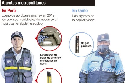 Diferencias entre agentes de Perú y los de Quito.