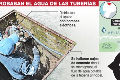 INFOGRAFÍA