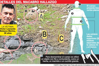 Así fue hallado Víctor Leonardo Balseca Merino.