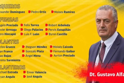 Convocados de la Tri.