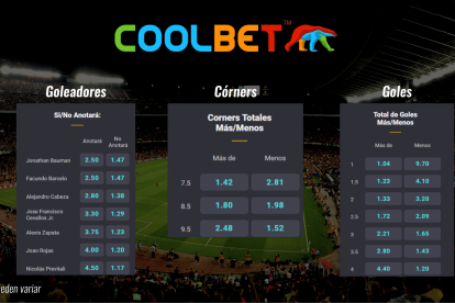 ***Cuotas sujetas a variación. Sólo para mayores de 18 años. Juega con responsabilidad***