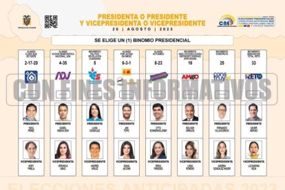 Papeleta de Binomio Presidencial.