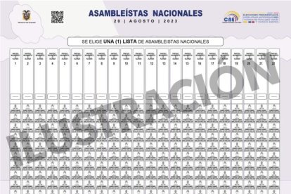 Papeleta de Asambleístas Nacionales.