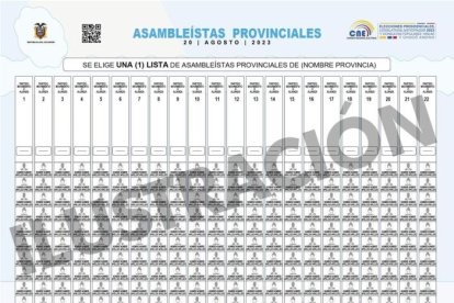 Papeleta de Asambleístas Provinciales.