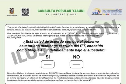 Papeleta de la consulta popular del Yasuní.