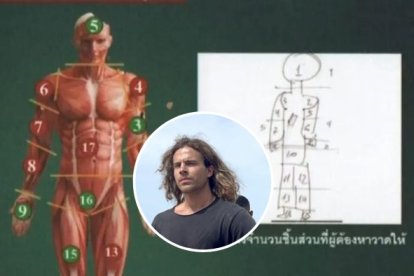 Este es el dibujo que Daniel Sancho le entregó a la policía