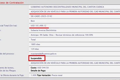 El proceso de contratación.
